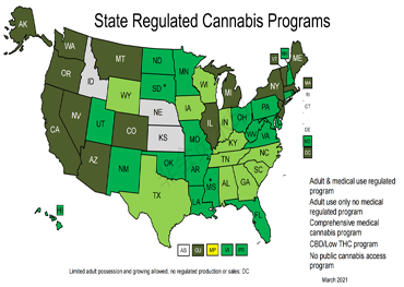 State Medical Marihuana-wetgeving